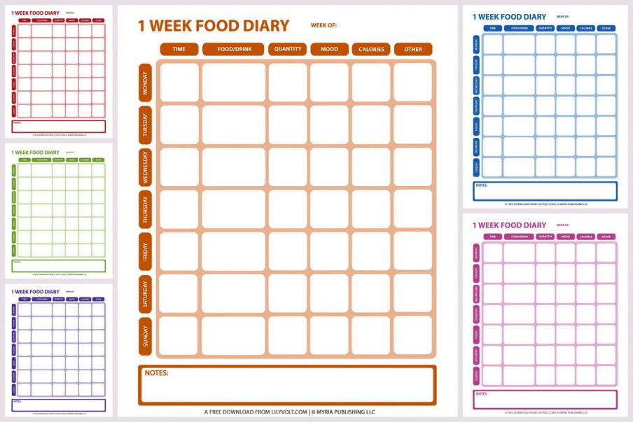 food journal template